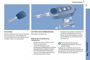 Citroen-Jumper-II-2-Handbuch page 25 min