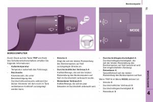 Citroen-Jumper-II-2-Handbuch page 81 min