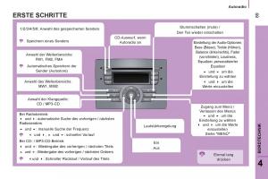 Citroen-Jumper-II-2-Handbuch page 91 min