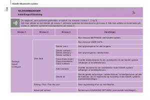 Citroen-Jumper-II-2-Bilens-instruktionsbog page 106 min