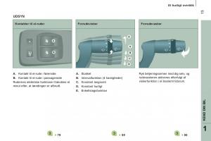 Citroen-Jumper-II-2-Bilens-instruktionsbog page 15 min