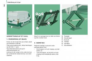 Citroen-Jumper-II-2-Bilens-instruktionsbog page 150 min