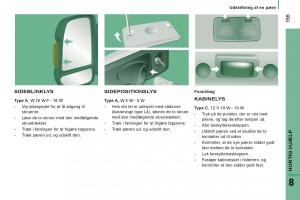 Citroen-Jumper-II-2-Bilens-instruktionsbog page 157 min