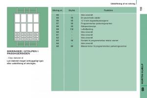 Citroen-Jumper-II-2-Bilens-instruktionsbog page 161 min