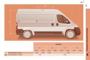 Citroen-Jumper-II-2-Bilens-instruktionsbog page 169 min