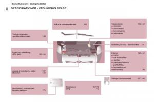 Citroen-Jumper-II-2-Bilens-instruktionsbog page 180 min