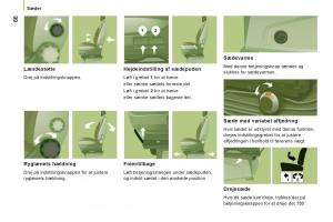 Citroen-Jumper-II-2-Bilens-instruktionsbog page 68 min