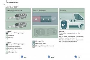 Citroen-Jumper-II-2-Bilens-instruktionsbog page 8 min