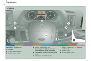 Citroen-Jumper-II-2-owners-manual page 10 min