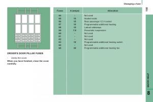 Citroen-Jumper-II-2-owners-manual page 161 min