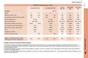 Citroen-Jumper-II-2-owners-manual page 173 min