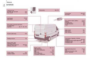 Citroen-Jumper-II-2-owners-manual page 176 min