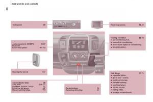 Citroen-Jumper-II-2-owners-manual page 178 min