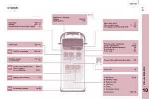 Citroen-Jumper-II-2-owners-manual page 179 min