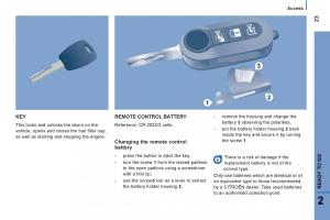 Citroen-Jumper-II-2-owners-manual page 25 min