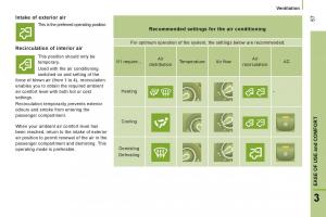 Citroen-Jumper-II-2-owners-manual page 59 min