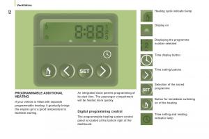 Citroen-Jumper-II-2-owners-manual page 64 min