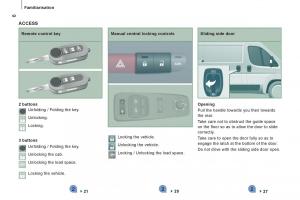 Citroen-Jumper-II-2-owners-manual page 8 min