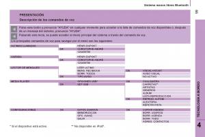 Citroen-Jumper-II-2-manual-del-propietario page 101 min