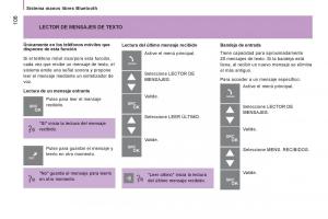 Citroen-Jumper-II-2-manual-del-propietario page 108 min