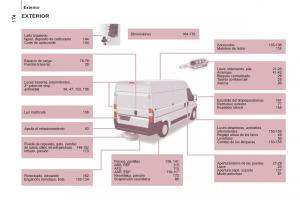 Citroen-Jumper-II-2-manual-del-propietario page 176 min