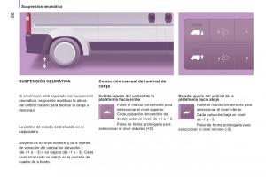 Citroen-Jumper-II-2-manual-del-propietario page 88 min