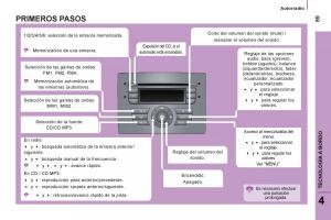 Citroen-Jumper-II-2-manual-del-propietario page 91 min