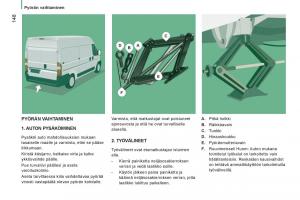 Citroen-Jumper-II-2-omistajan-kasikirja page 150 min