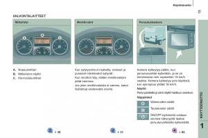 Citroen-Jumper-II-2-omistajan-kasikirja page 17 min