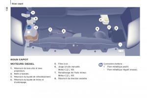 Citroen-Jumper-II-2-manuel-du-proprietaire page 140 min