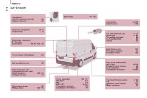 Citroen-Jumper-II-2-manuel-du-proprietaire page 176 min