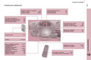 Citroen-Jumper-II-2-manuel-du-proprietaire page 177 min