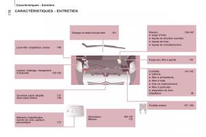 Citroen-Jumper-II-2-manuel-du-proprietaire page 180 min