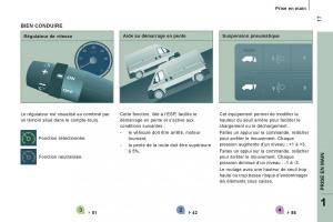 Citroen-Jumper-II-2-manuel-du-proprietaire page 19 min