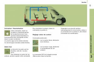 Citroen-Jumper-II-2-manuel-du-proprietaire page 63 min