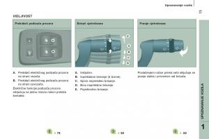 Citroen-Jumper-II-2-vlasnicko-uputstvo page 15 min