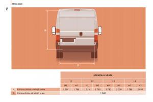 Citroen-Jumper-II-2-vlasnicko-uputstvo page 168 min