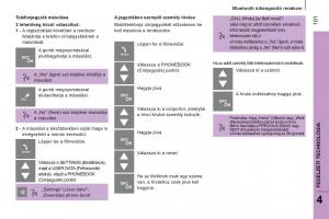 Citroen-Jumper-II-2-Kezelesi-utmutato page 103 min