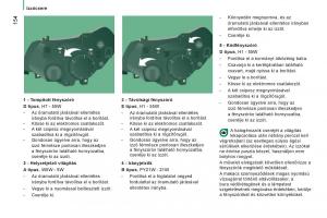 Citroen-Jumper-II-2-Kezelesi-utmutato page 156 min