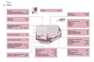 Citroen-Jumper-II-2-Kezelesi-utmutato page 176 min