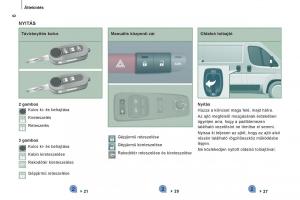 Citroen-Jumper-II-2-Kezelesi-utmutato page 8 min