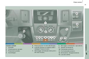 Citroen-Jumper-II-2-manuale-del-proprietario page 11 min