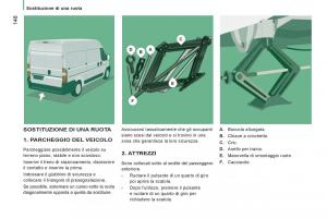 Citroen-Jumper-II-2-manuale-del-proprietario page 150 min