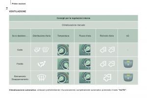 Citroen-Jumper-II-2-manuale-del-proprietario page 16 min