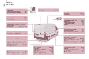 Citroen-Jumper-II-2-manuale-del-proprietario page 176 min