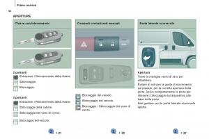 Citroen-Jumper-II-2-manuale-del-proprietario page 8 min