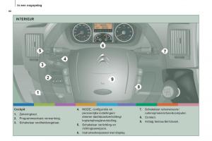 Citroen-Jumper-II-2-handleiding page 10 min