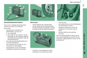 Citroen-Jumper-II-2-handleiding page 153 min