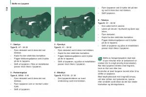 Citroen-Jumper-II-2-bruksanvisningen page 156 min