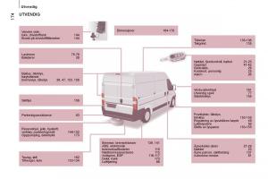 Citroen-Jumper-II-2-bruksanvisningen page 176 min